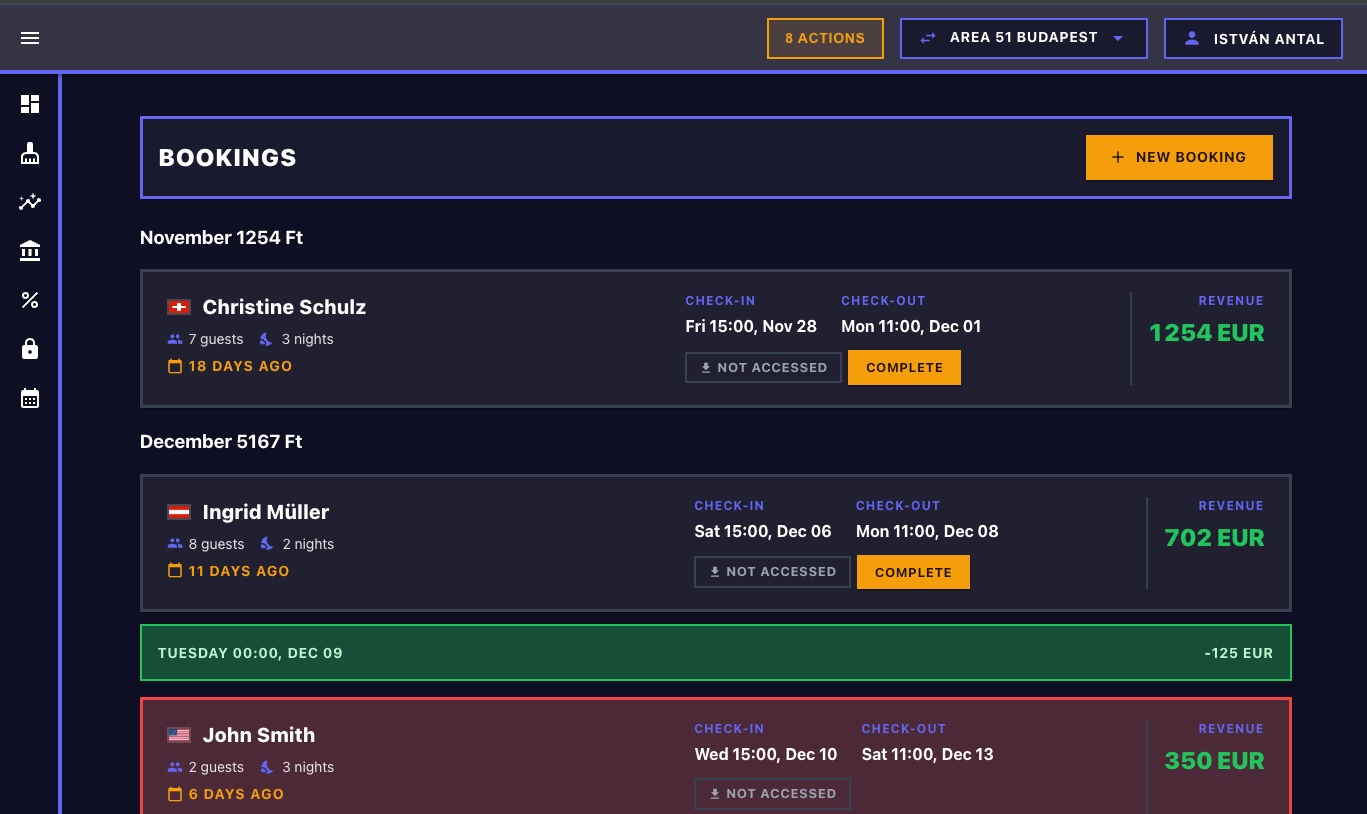 MushRoom dashboard showing the bookings list with guests, check-in and check-out times, and per-booking revenue across November and December